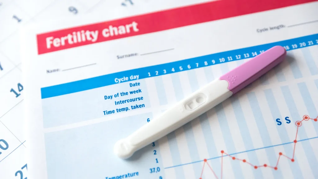 fertility treatment at borneo